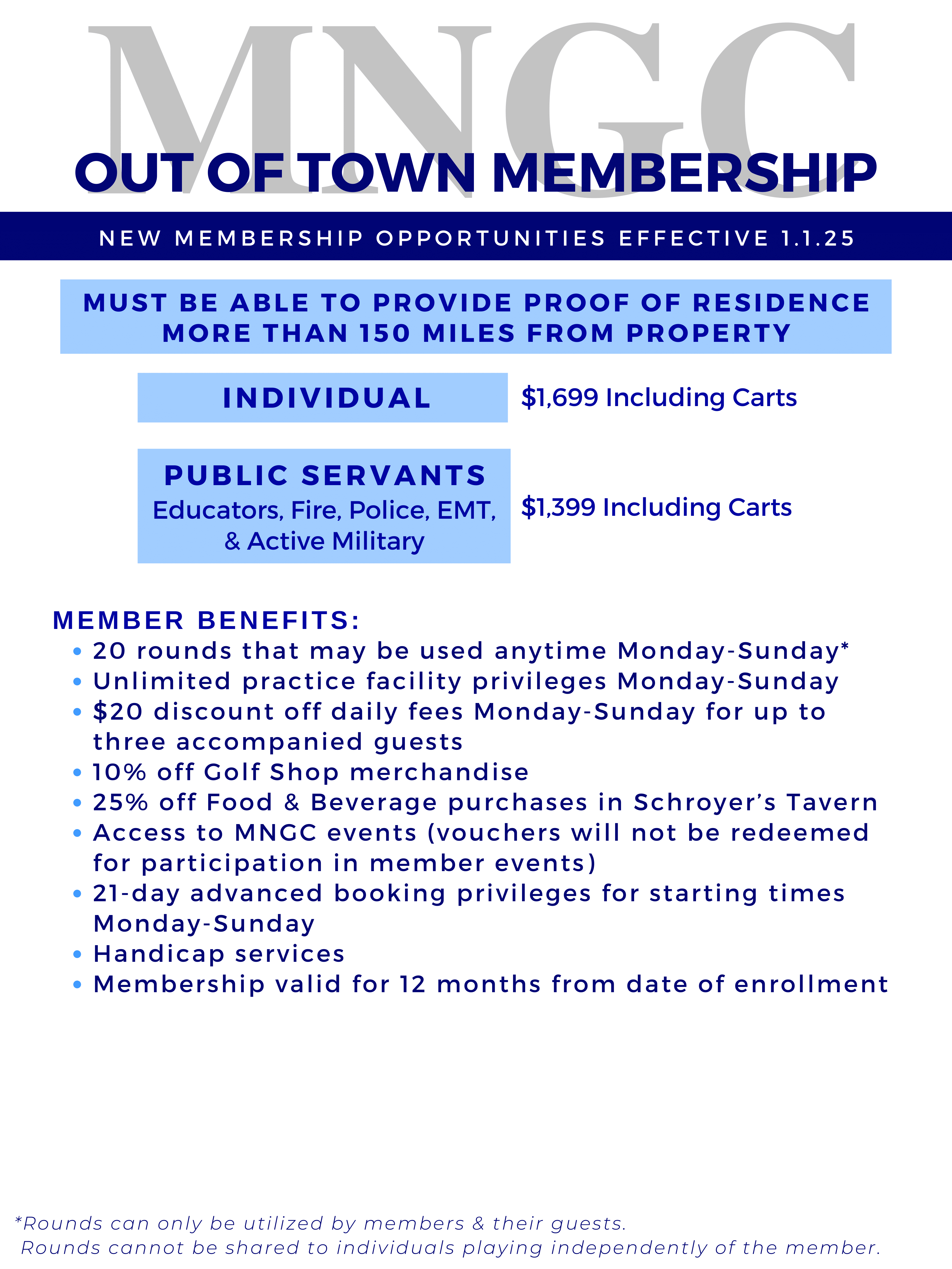 Thumbnail for Out Of Town Membership 2